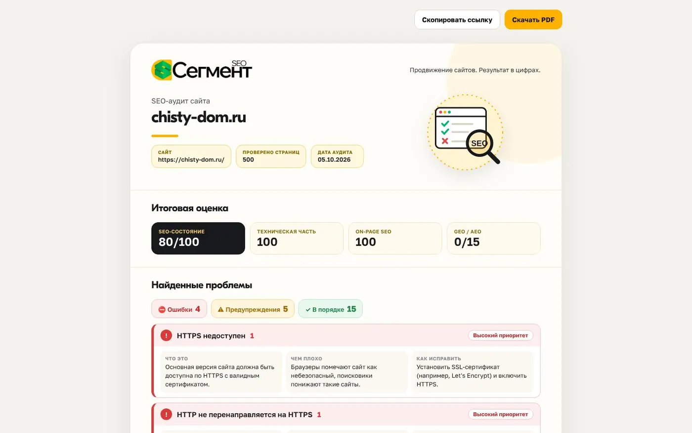 Аудит сайта для клиента