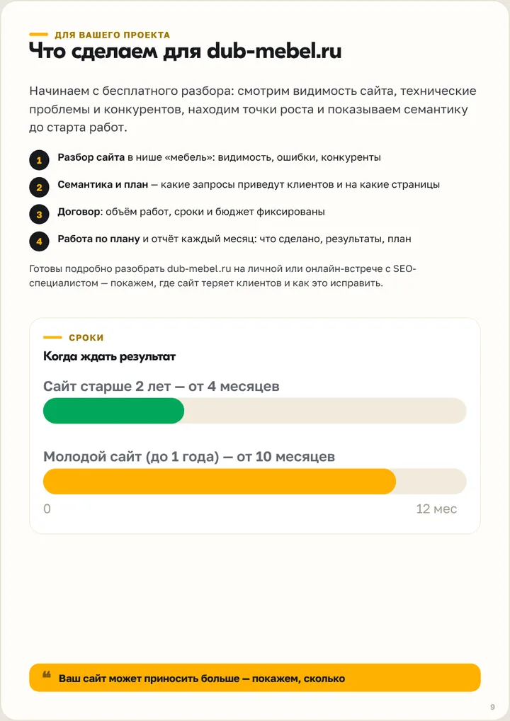 Лист «Что сделаем для dub-mebel.ru»