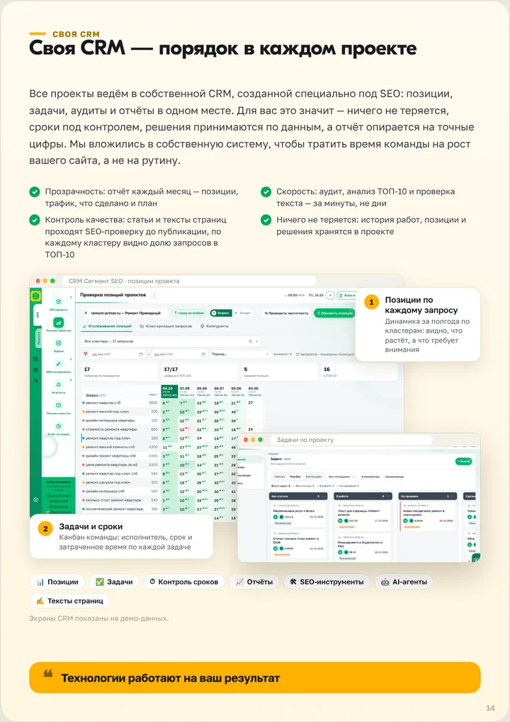 Лист «Своя CRM»
