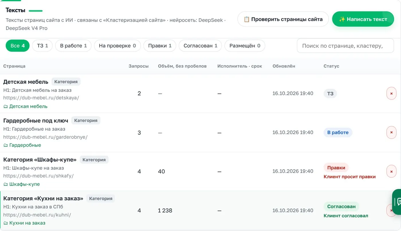 Список текстов проекта со статусами