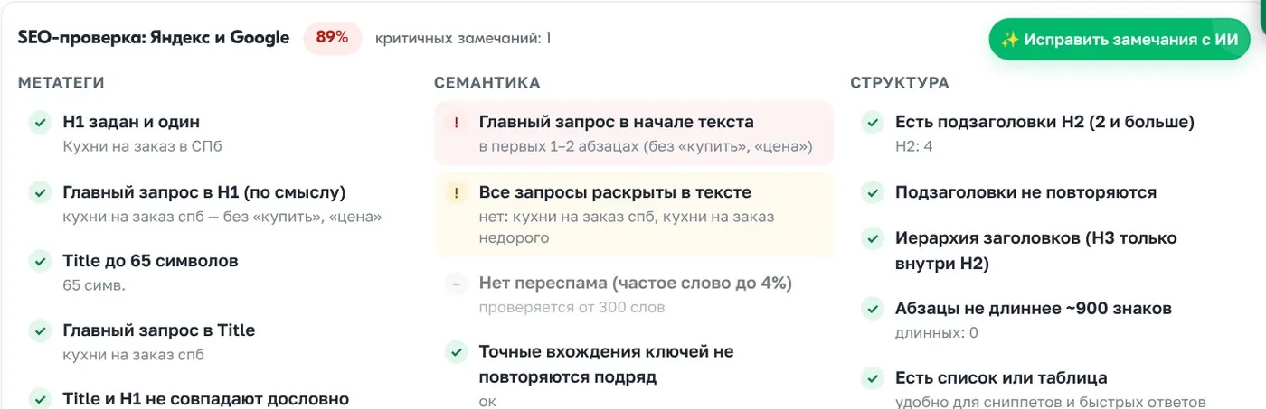 SEO-проверка текста